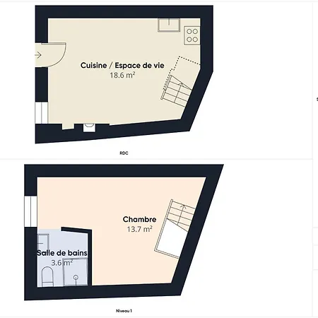500 M De La Plage, Pour 4 En Plein Centre Apartman La Flotte